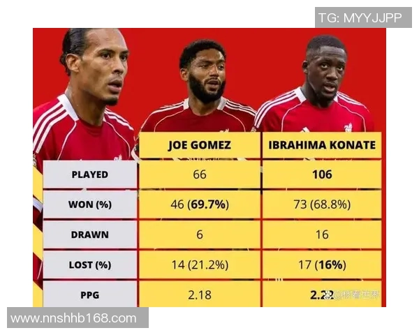 利物浦对曼联比赛时间及赛事前瞻分析详解