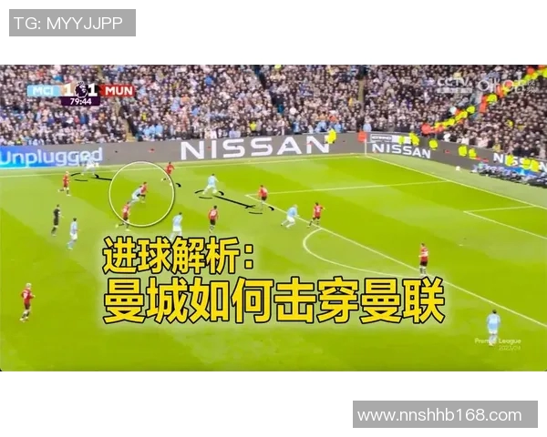 曼联与曼城巅峰对决直播全程回顾精彩瞬间与战术分析 曼联与曼城巅峰对决直播全程回顾精彩瞬间与战术分析
