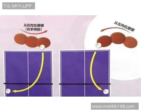 逆旋转发球技巧解析与实战应用提升乒乓球技术水平的关键要素