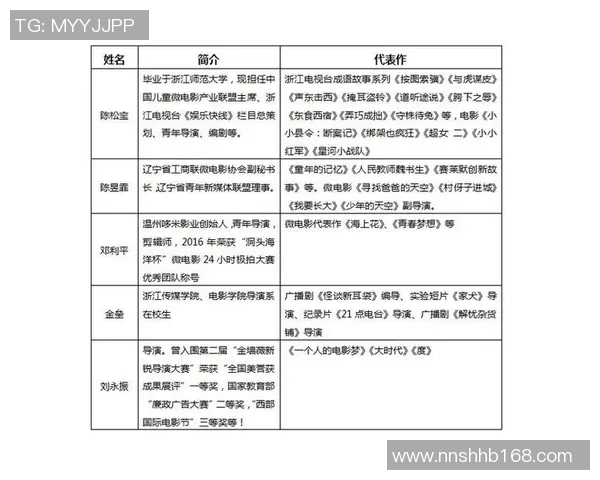 火花与梦想的碰撞如何定义人生的大小分界线